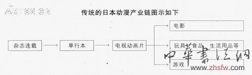按此在新窗口瀏覽圖片