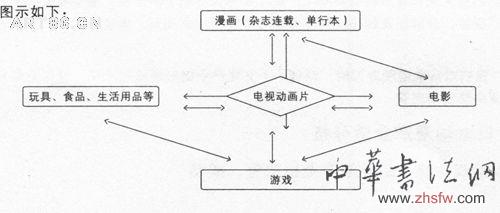 按此在新窗口瀏覽圖片