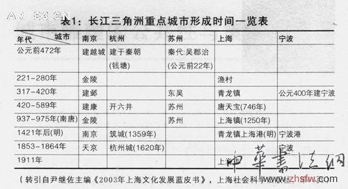 按此在新窗口瀏覽圖片