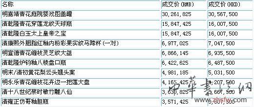 按此在新窗口瀏覽圖片