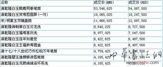 按此在新窗口瀏覽圖片