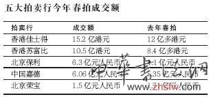 按此在新窗口瀏覽圖片