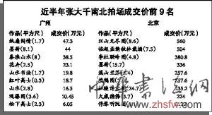 按此在新窗口瀏覽圖片