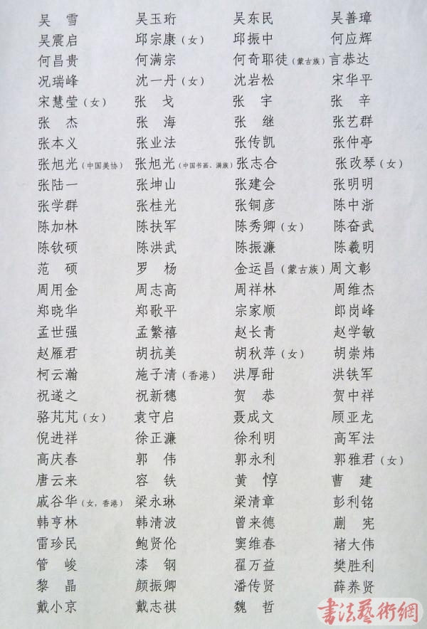 中國(guó)書法家協(xié)會(huì)第六屆理事會(huì)成員名單