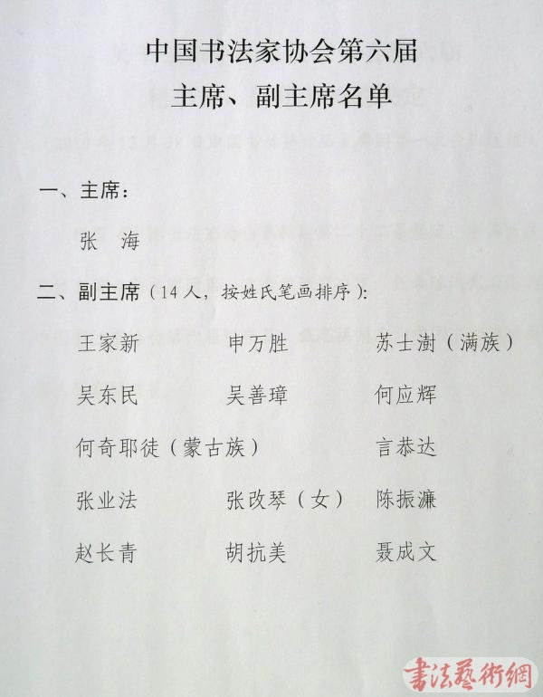 中國(guó)書法家協(xié)會(huì)第六屆理事會(huì)成員名單