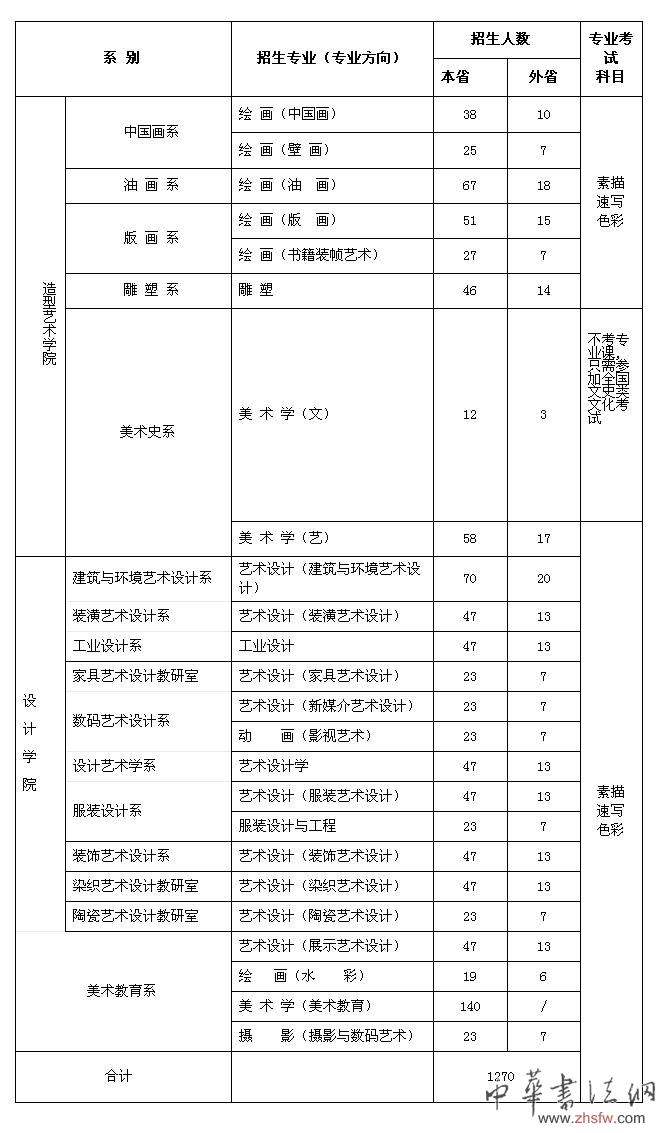 按此在新窗口瀏覽圖片