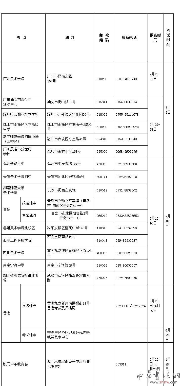 按此在新窗口瀏覽圖片