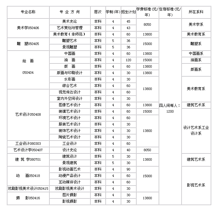 按此在新窗口瀏覽圖片