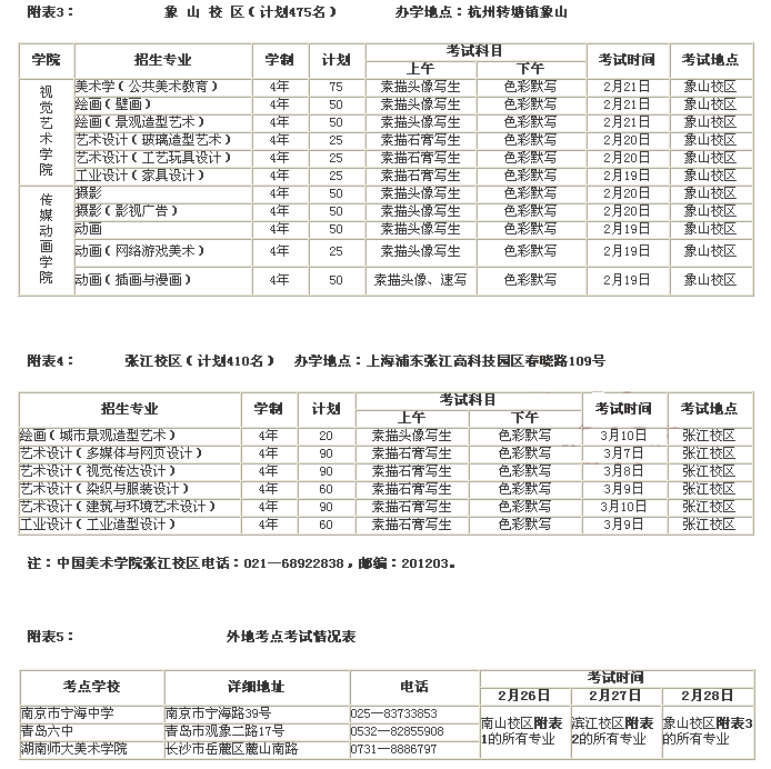 按此在新窗口瀏覽圖片