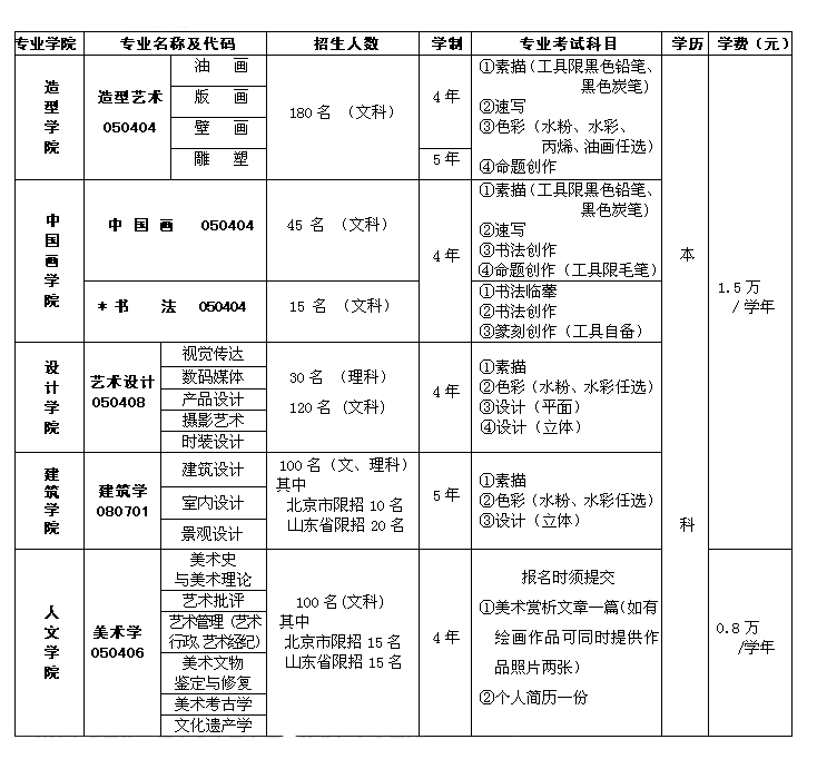 按此在新窗口瀏覽圖片
