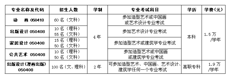按此在新窗口瀏覽圖片