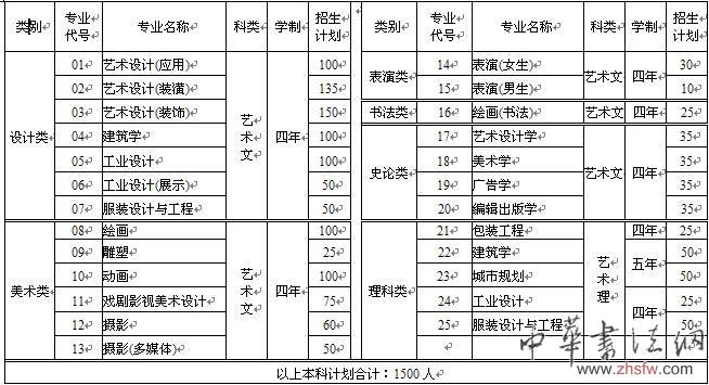 按此在新窗口瀏覽圖片