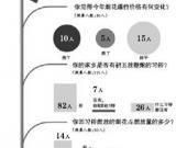 民俗專家：“破五”放炮為趕走“煞氣”(圖)