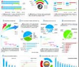 消費(fèi)投訴大數(shù)據(jù)，告訴我們什么？ ——圖解《2012-2014消費(fèi)者投訴數(shù)據(jù)及六大行業(yè)數(shù)據(jù)分析報(bào)告》