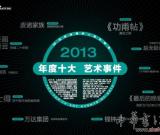 藝術(shù)雜志：2013國內(nèi)十大藝術(shù)事件評選揭曉