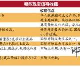 20萬元之下玉石沒收藏價(jià)值