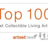 誰是全球100位最值得收藏的在世藝術(shù)家