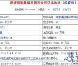 新華快訊：武進(jìn)出讓一幅純商業(yè)地塊 總建筑面積超30萬方