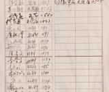 盧中南委員：建議加強(qiáng)全國(guó)中小學(xué)書法教師培訓(xùn)、就業(yè)